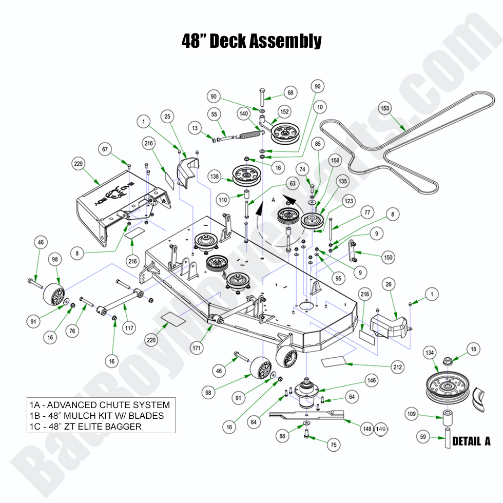 3011 - Bad Boy Mower Parts Lookup > 2023 > ZT Elite > 48\" Deck Assembly